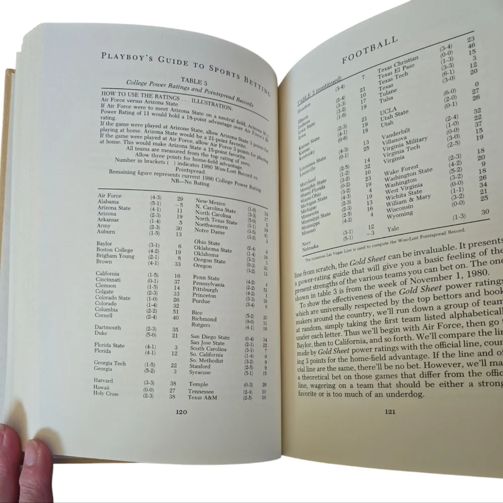 PLAYBOY'S GUIDE TO SPORTS BETTING BY EDWIN SILBERSTANG - Picture 8 of 9